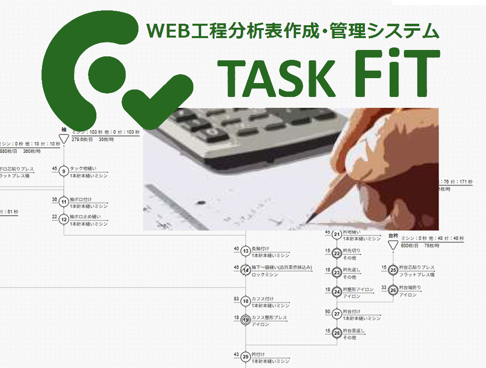 WEB工程分析表・管理システム「TASK FiT」