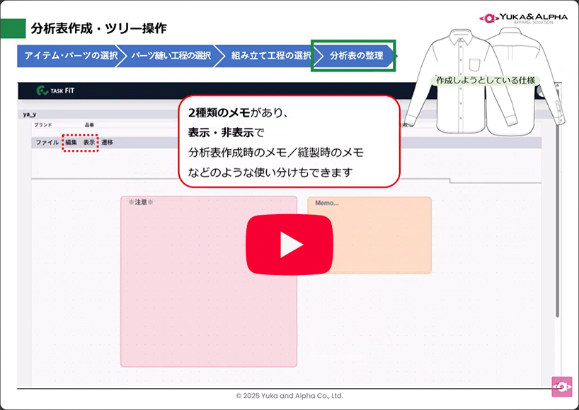 TASK FiT｜工程分析・作業配分