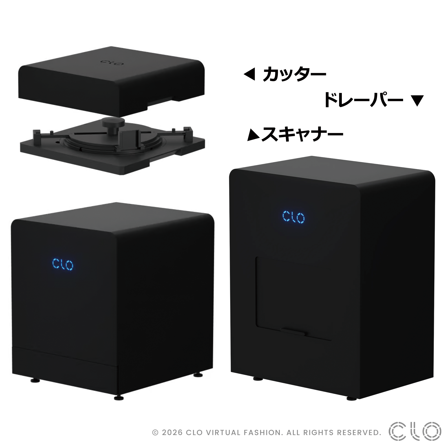 CLO zFab Kit