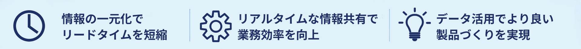 情報の一元化でリードタイムを短縮、リアルタイムな情報共有で業務効率向上、データ活用でより良い製品づくりを実現