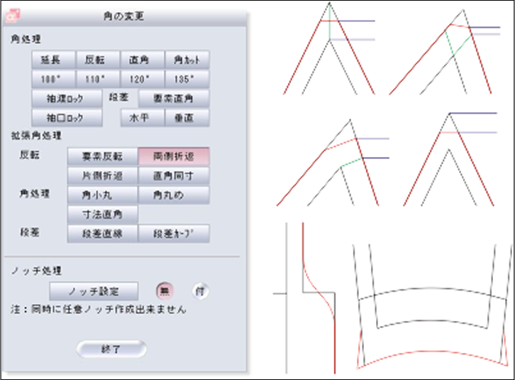 アパレルcad Superalpha Plus ユカアンドアルファ
